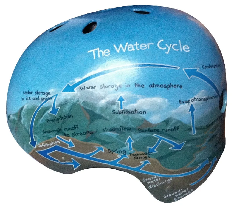 Water Cycle Bike Helmet